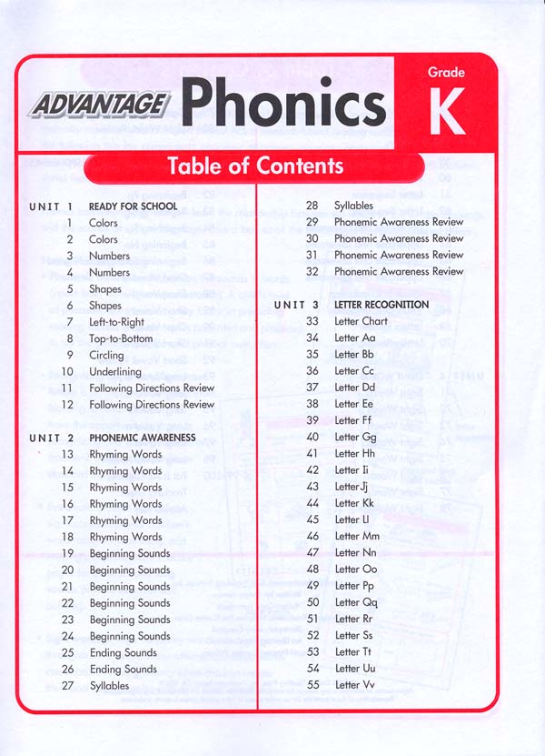 Kk Phonics Chart